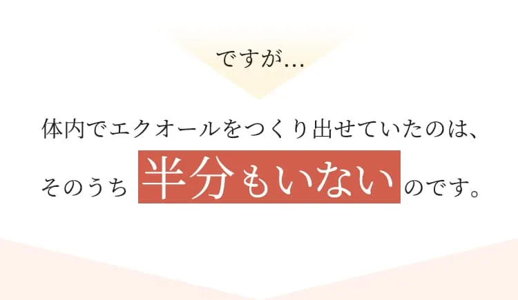 商品のご紹介│M&Hラボ｜エクノキュアビオ｜大豆イソフラボンサプリ