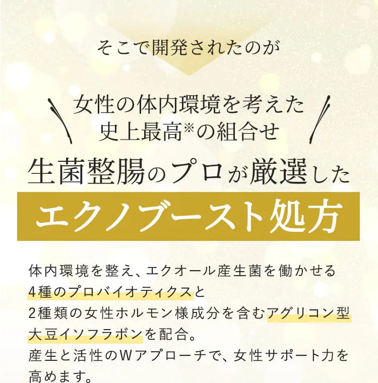 商品のご紹介│M&Hラボ｜エクノキュアビオ｜大豆イソフラボンサプリ