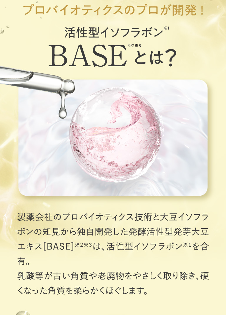 プロバイオティクスのプロが開発! 活性型イソフラボンBASEとは？ 製薬会社のプロバイオティクス技術と大豆イソフラボンの知見から独自開発した発酵活性型発芽大豆エキス[BASE]は、活性型イソフラボンを含有。乳酸等が古い角質や老廃物をやさしく取り除き、硬くなった角質を柔らかくほぐします。
