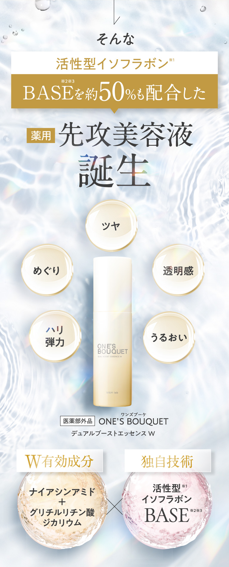 そんな活性型イソフラボンBASEを約50%も配合した 薬用先攻美容液誕生　医薬部外品 ONE’S BOUQUET デュアルブーストエッセンスW