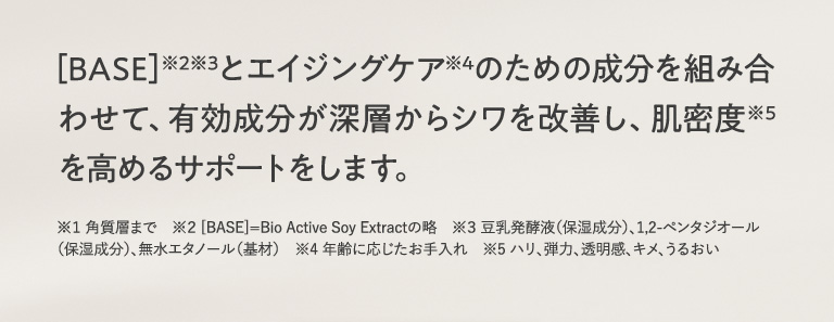 ［BASE］とエイジングケアのための成分を組み合わせて、有効成分が深層からシワを改善し、肌密度※5を高めるサポートをします。